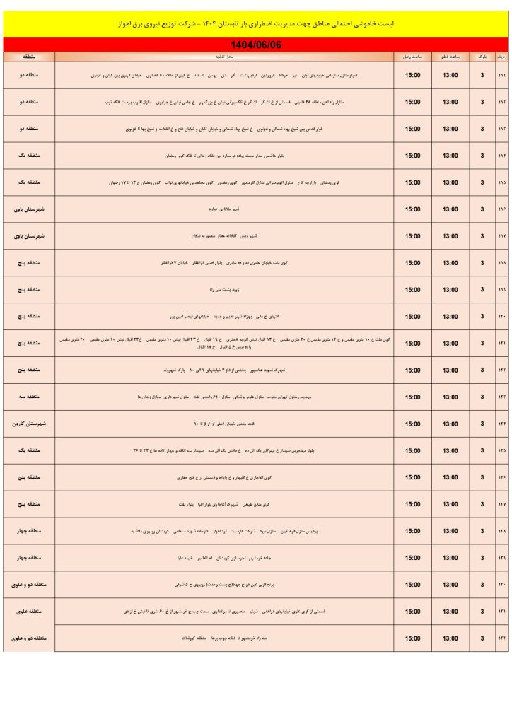 جدول قطعی برق اهواز امروز پنجشنبه 6 شهریور 1404