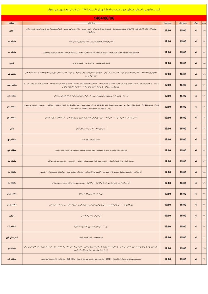 جدول قطعی برق اهواز امروز پنجشنبه 6 شهریور 1404
