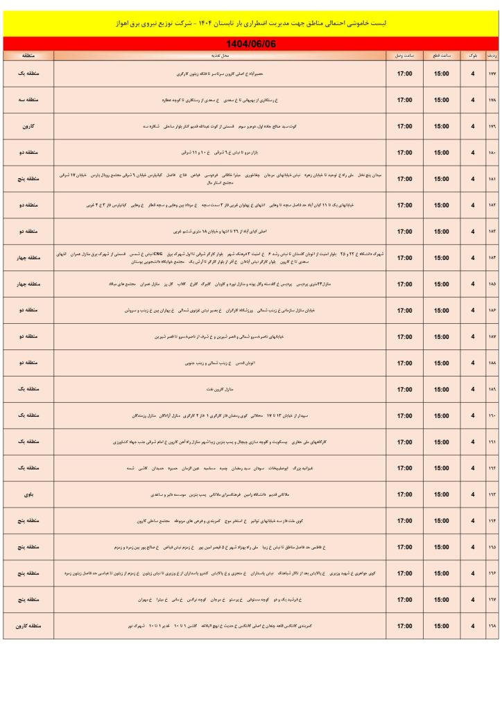جدول قطعی برق اهواز امروز پنجشنبه 6 شهریور 1404