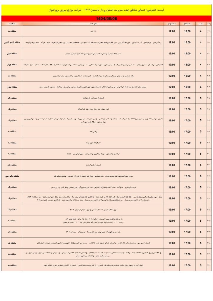 جدول قطعی برق اهواز امروز پنجشنبه 6 شهریور 1404