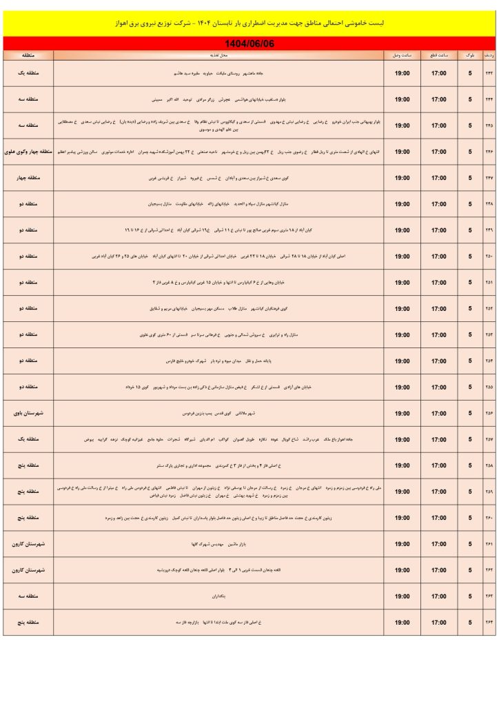 جدول قطعی برق اهواز امروز پنجشنبه 6 شهریور 1404