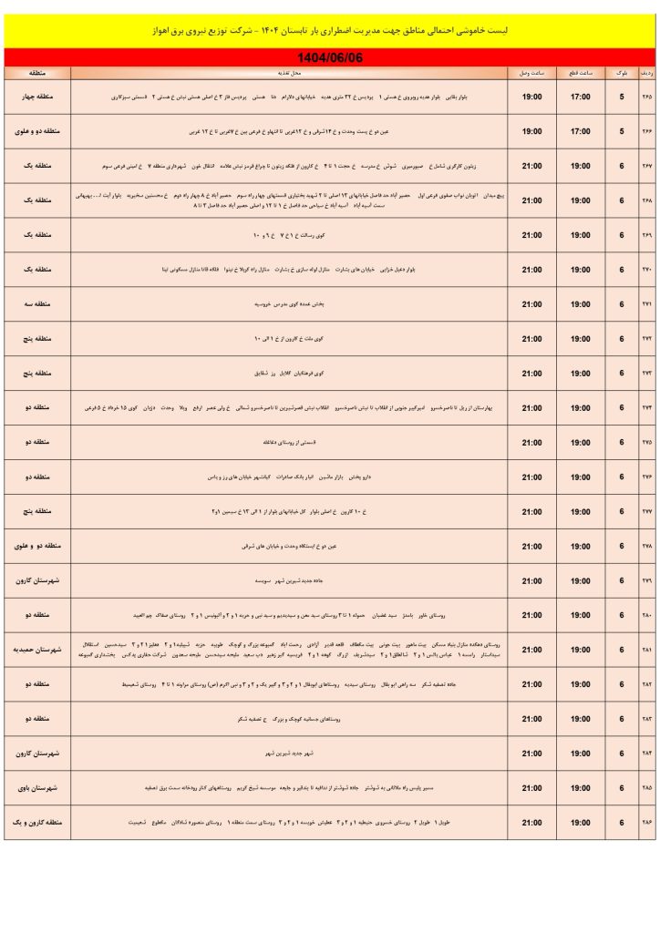جدول قطعی برق اهواز امروز پنجشنبه 6 شهریور 1404