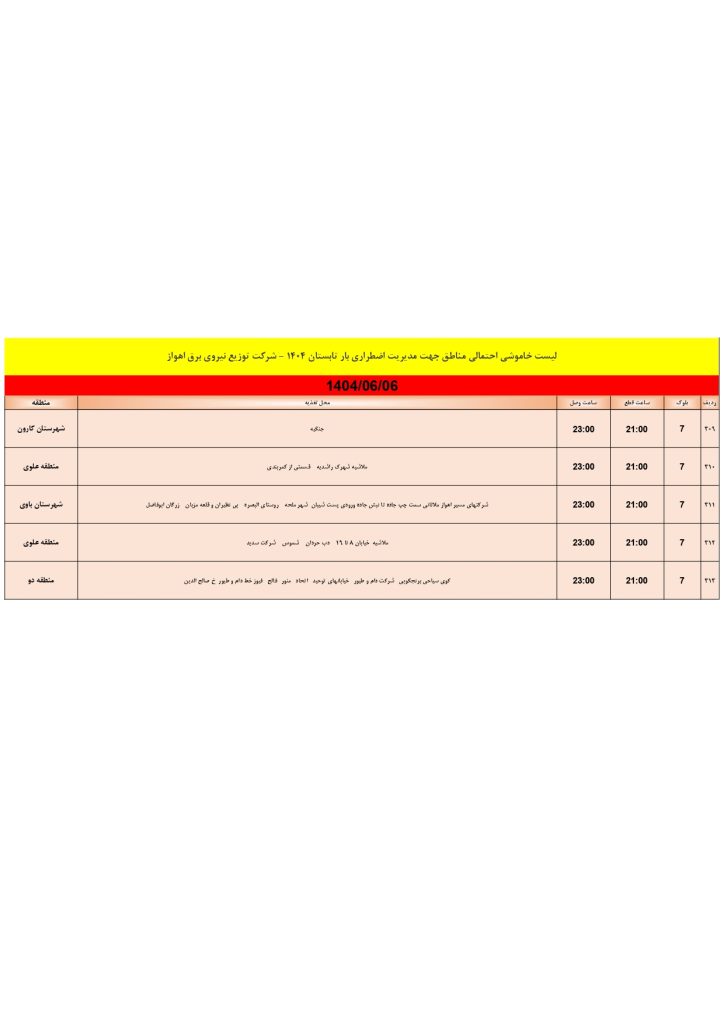 جدول قطعی برق اهواز امروز پنجشنبه 6 شهریور 1404