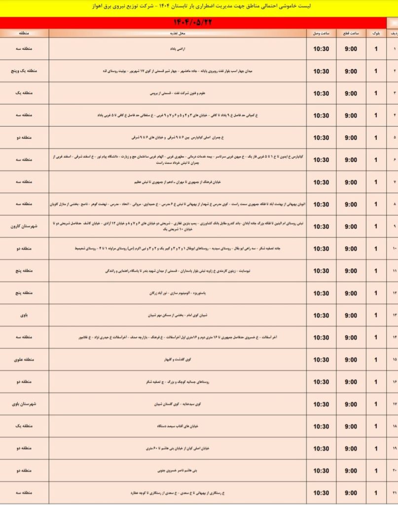 جدول قطعی برق اهواز امروز چهارشنبه 22 مرداد 1404 جدول قطعی برق اهواز امروز چهارشنبه 22 مرداد 1404