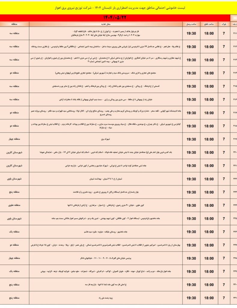 جدول قطعی برق اهواز امروز چهارشنبه 22 مرداد 1404