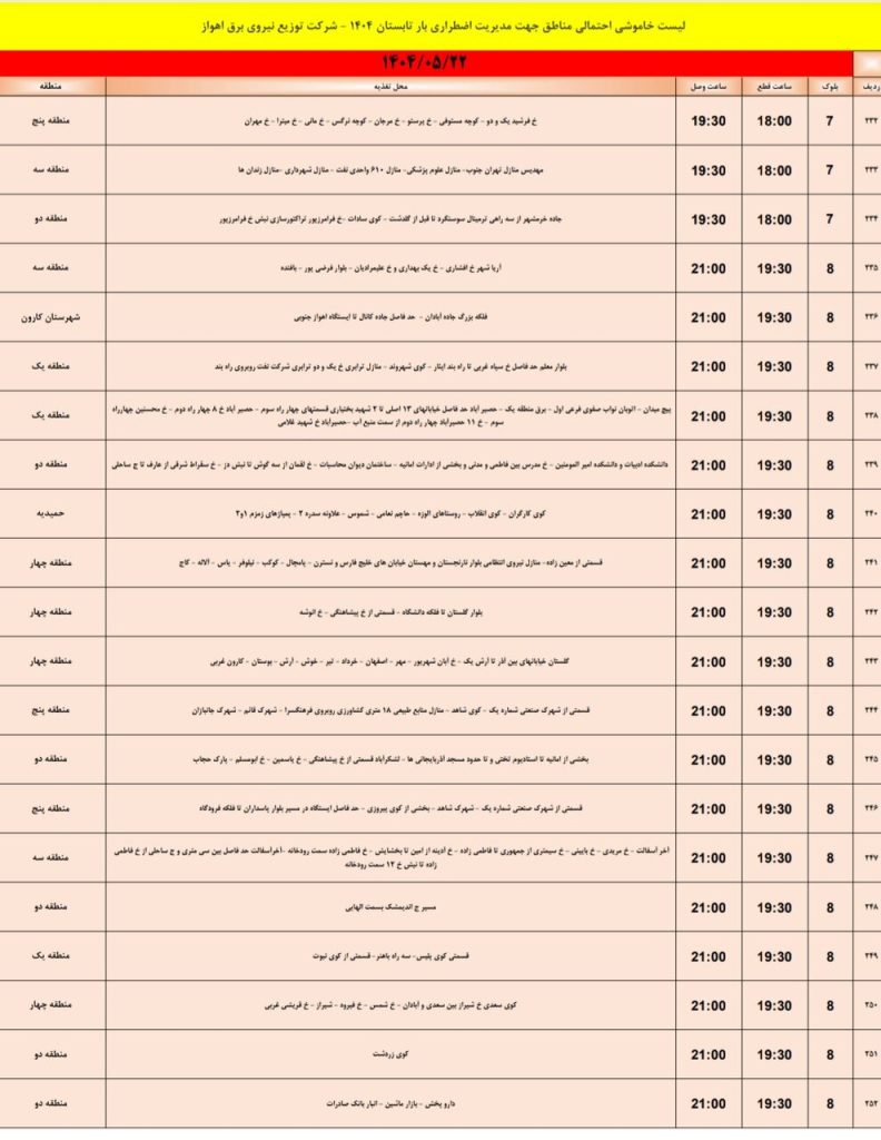 جدول قطعی برق اهواز امروز چهارشنبه 22 مرداد 1404