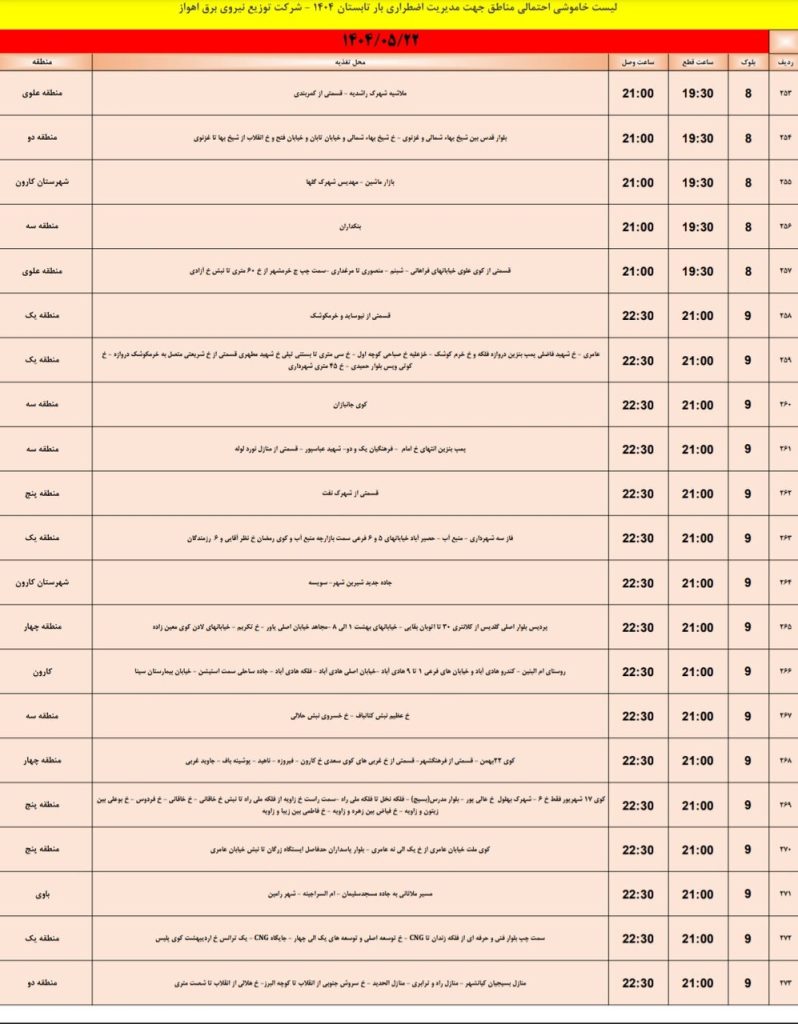 جدول قطعی برق اهواز امروز چهارشنبه 22 مرداد 1404