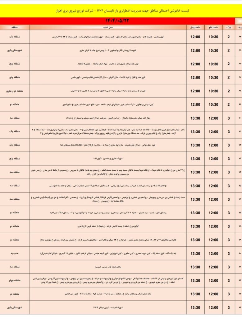 جدول قطعی برق اهواز امروز چهارشنبه 22 مرداد 1404