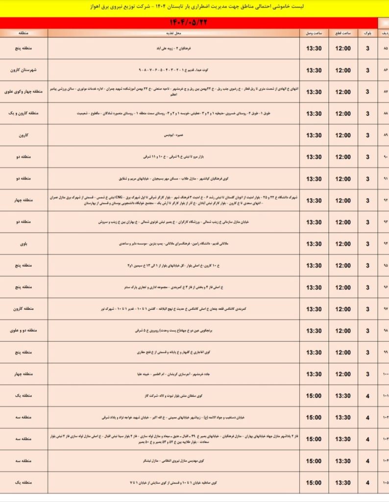 جدول قطعی برق اهواز امروز چهارشنبه 22 مرداد 1404