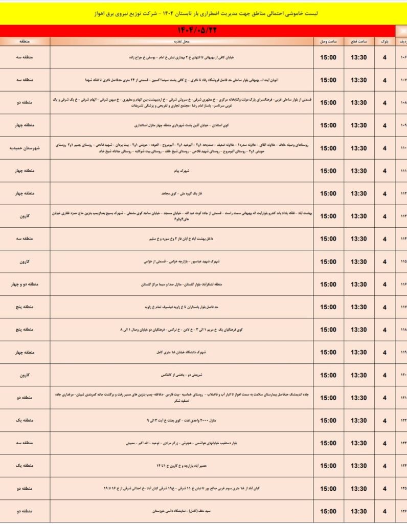 جدول قطعی برق اهواز امروز چهارشنبه 22 مرداد 1404