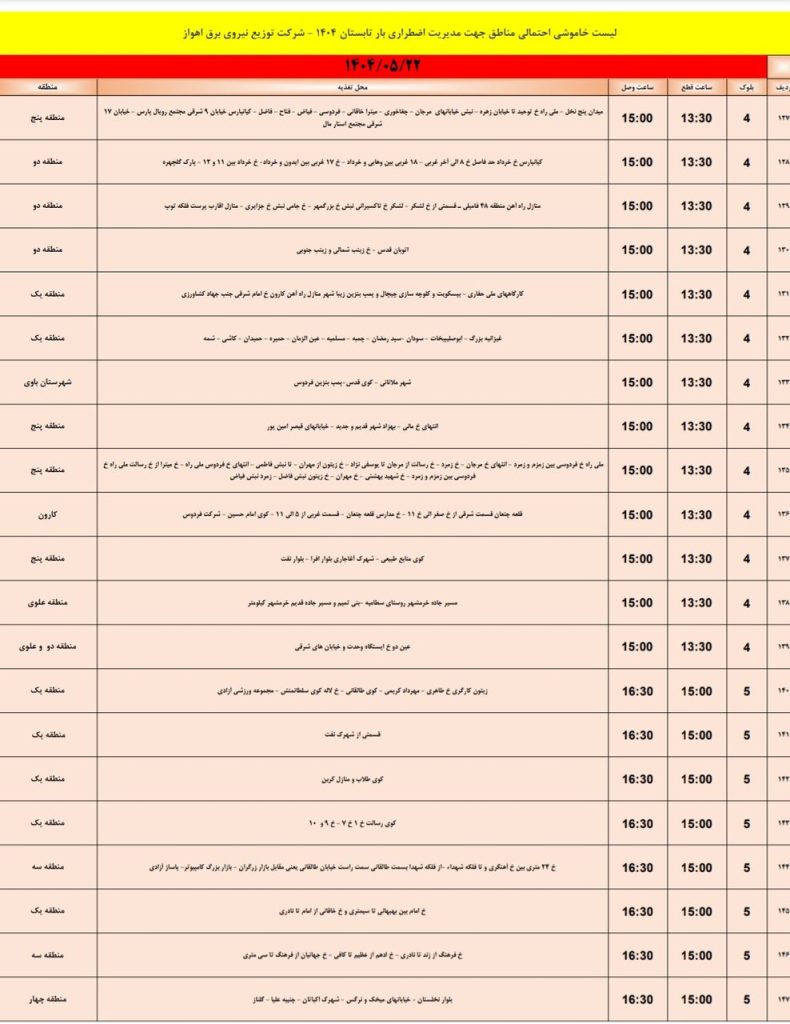 جدول قطعی برق اهواز امروز چهارشنبه 22 مرداد 1404