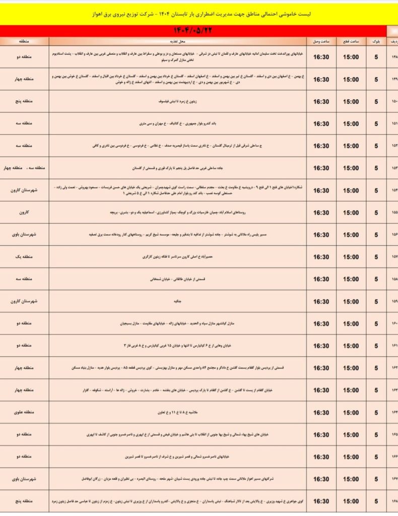 جدول قطعی برق اهواز امروز چهارشنبه 22 مرداد 1404