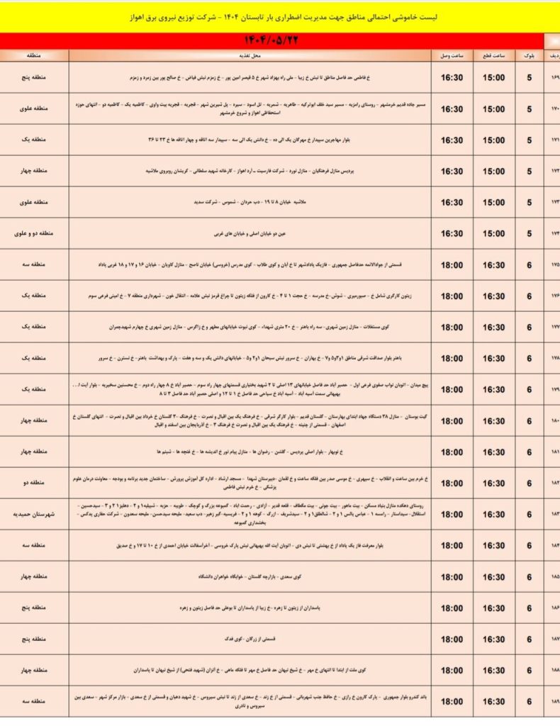 جدول قطعی برق اهواز امروز چهارشنبه 22 مرداد 1404