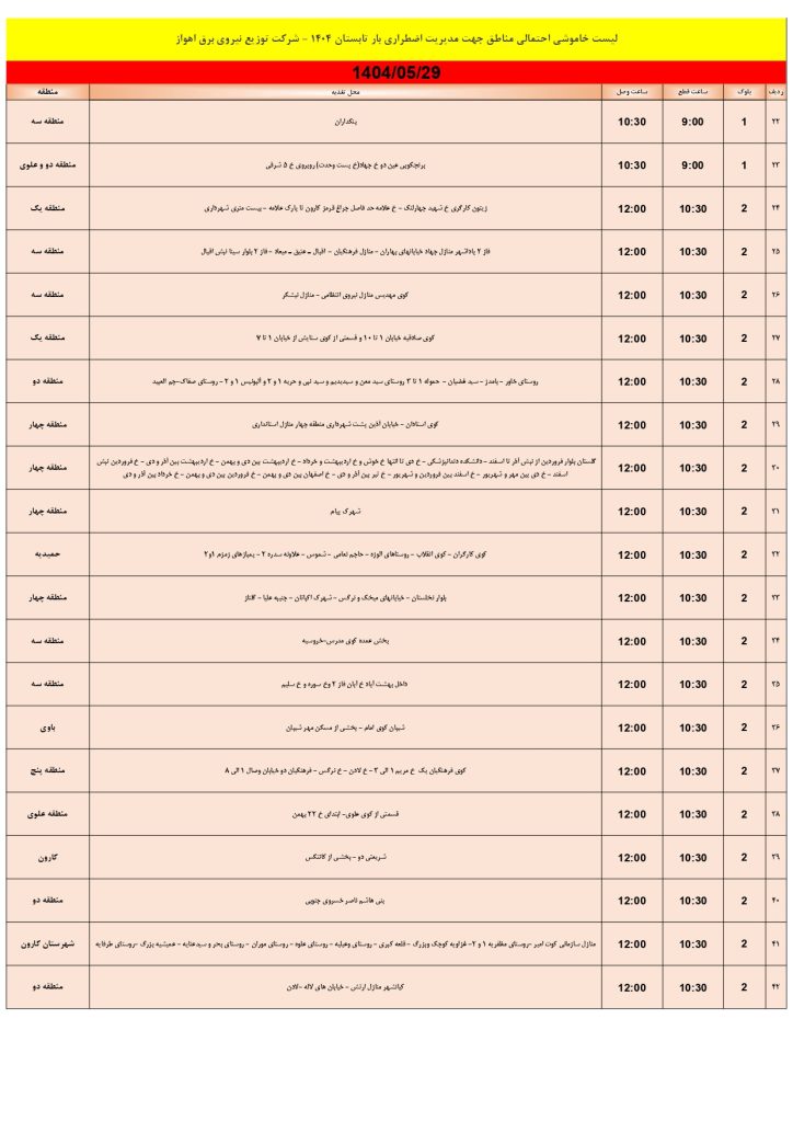 جدول قطعی برق اهواز امروز چهارشنبه 29 مرداد 1404