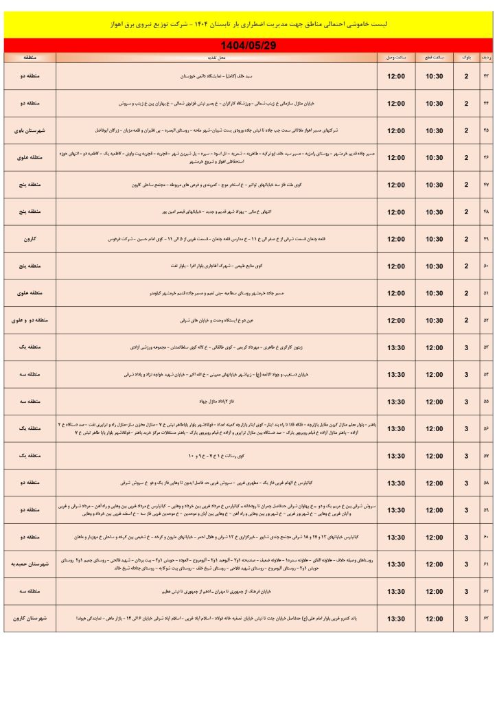 جدول قطعی برق اهواز امروز چهارشنبه 29 مرداد 1404