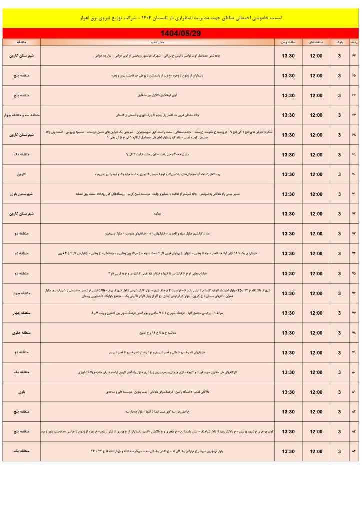 جدول قطعی برق اهواز امروز چهارشنبه 29 مرداد 1404