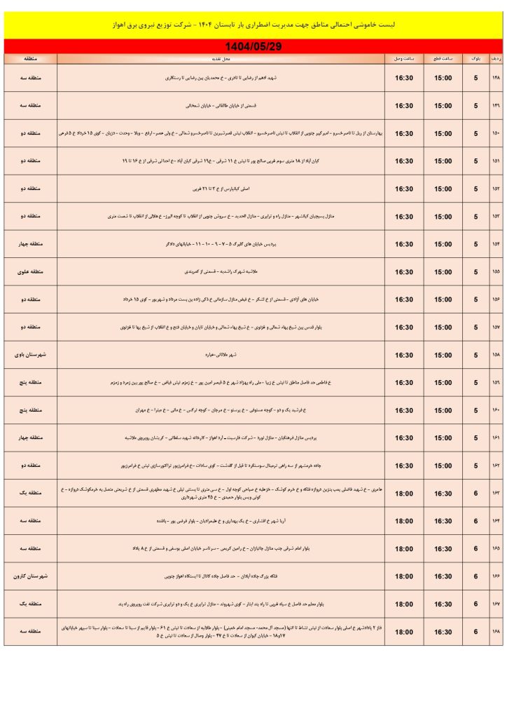 جدول قطعی برق اهواز امروز چهارشنبه 29 مرداد 1404