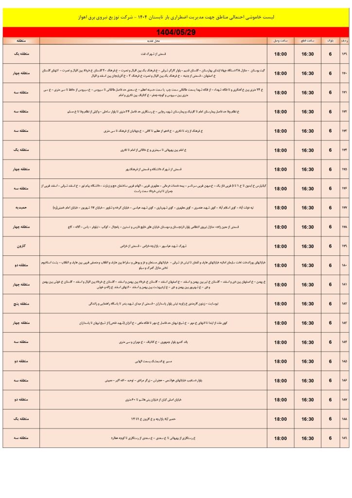 جدول قطعی برق اهواز امروز چهارشنبه 29 مرداد 1404