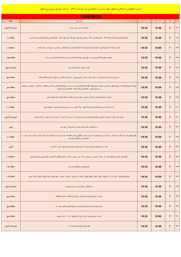 جدول قطعی برق اهواز امروز چهارشنبه 29 مرداد 1404 جدول قطعی برق اهواز امروز چهارشنبه 29 مرداد 1404