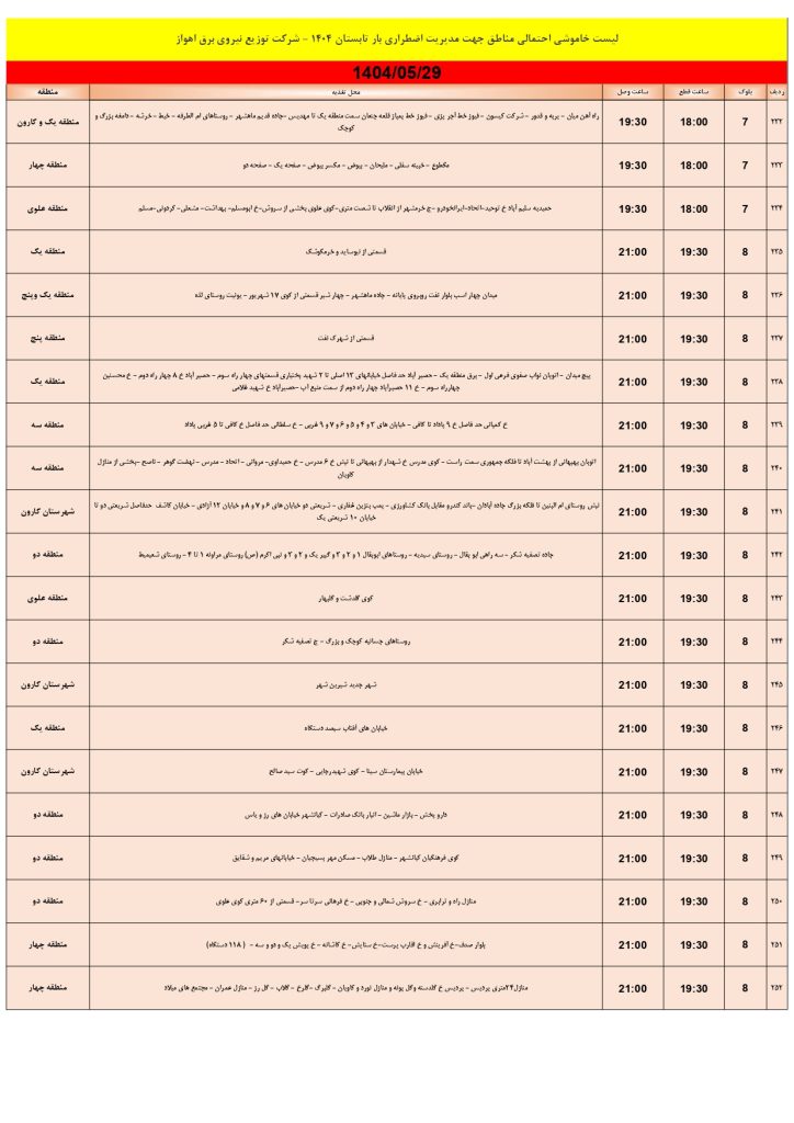 جدول قطعی برق اهواز امروز چهارشنبه 29 مرداد 1404