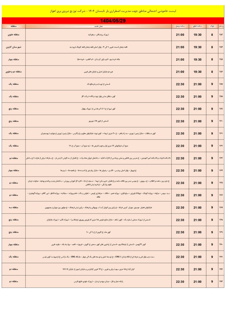 جدول قطعی برق اهواز امروز چهارشنبه 29 مرداد 1404
