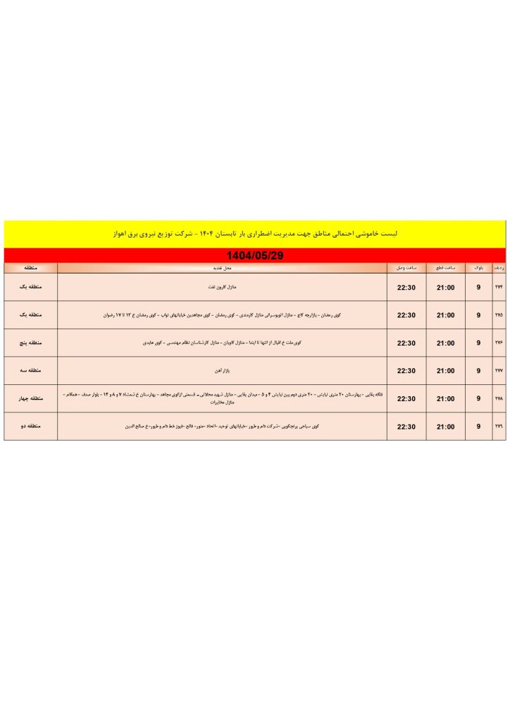 جدول قطعی برق اهواز امروز چهارشنبه 29 مرداد 1404