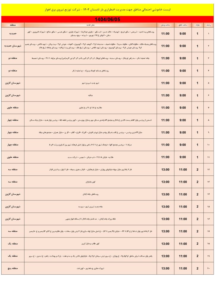 جدول قطعی برق اهواز امروز چهارشنبه 5 شهریور 1404
