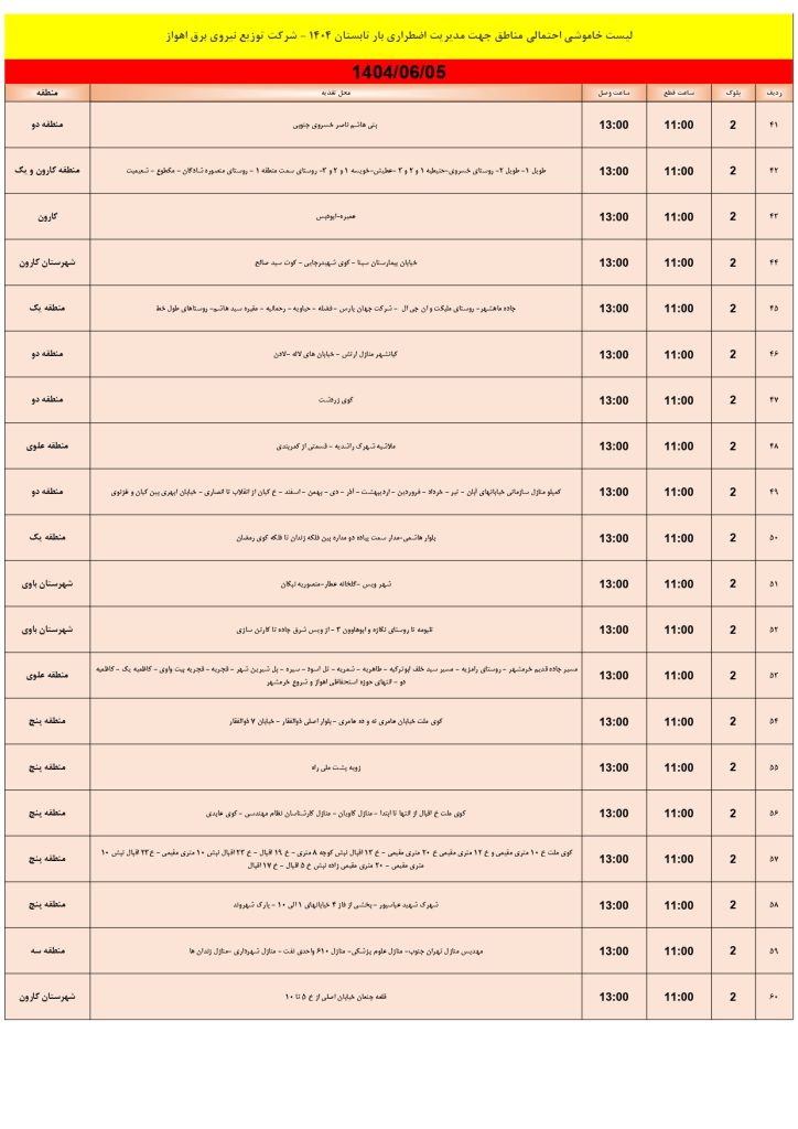 جدول قطعی برق اهواز امروز چهارشنبه 5 شهریور 1404