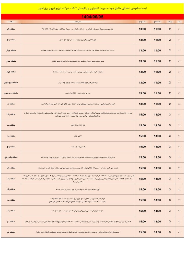 جدول قطعی برق اهواز امروز چهارشنبه 5 شهریور 1404