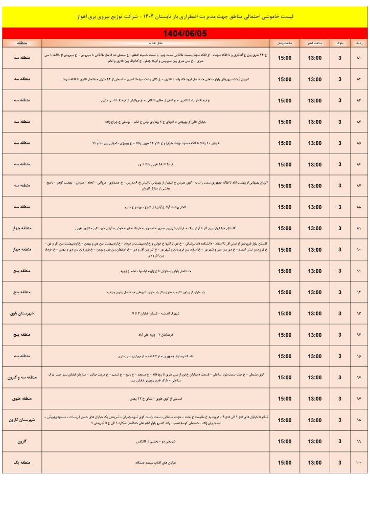 جدول قطعی برق اهواز امروز چهارشنبه 5 شهریور 1404