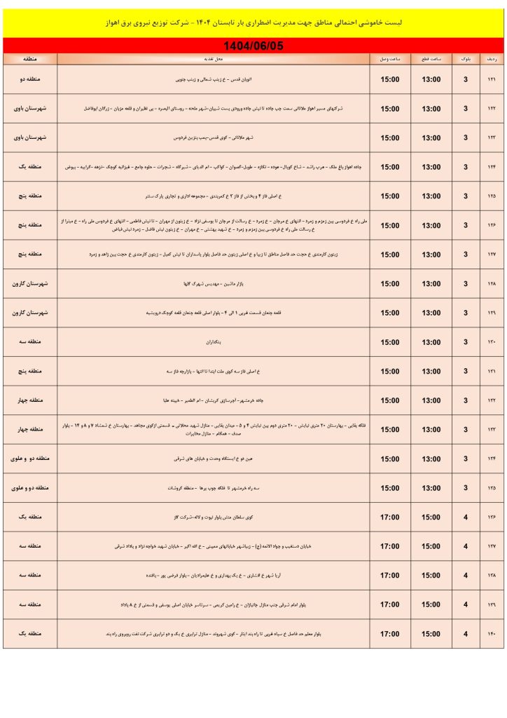 جدول قطعی برق اهواز امروز چهارشنبه 5 شهریور 1404