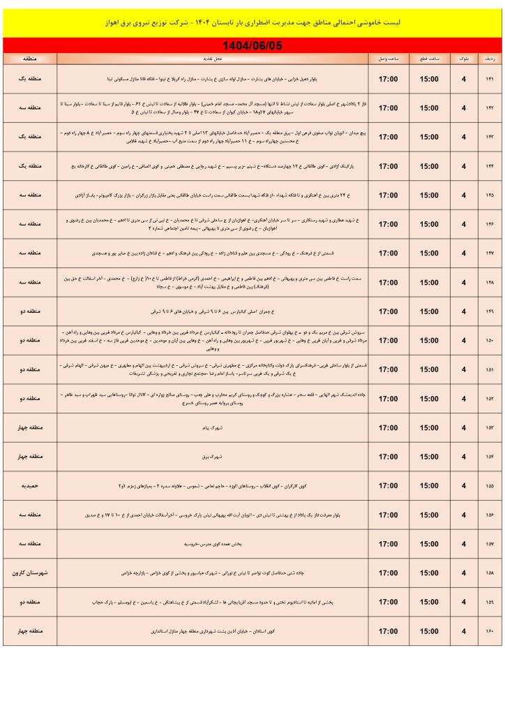 جدول قطعی برق اهواز امروز چهارشنبه 5 شهریور 1404