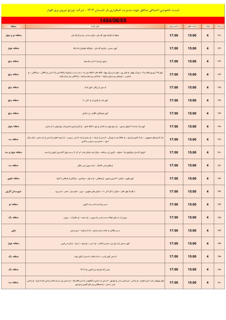 جدول قطعی برق اهواز امروز چهارشنبه 5 شهریور 1404