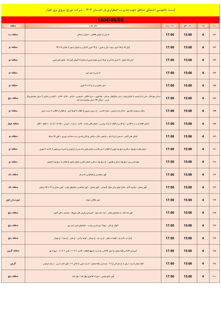 جدول قطعی برق اهواز امروز چهارشنبه 5 شهریور 1404