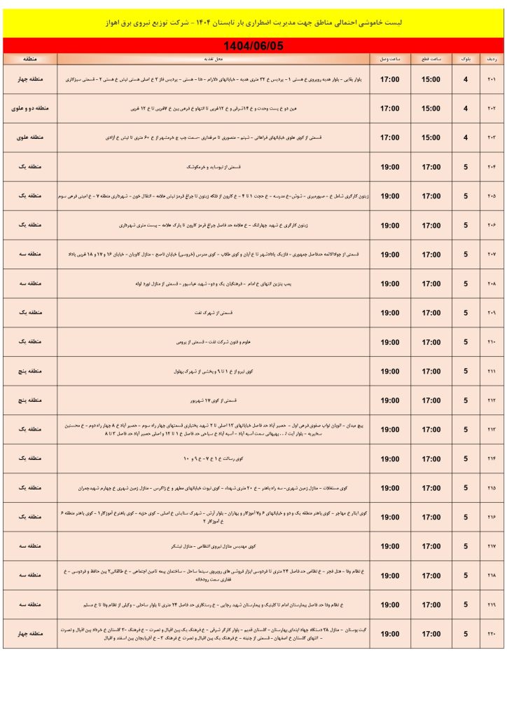 جدول قطعی برق اهواز امروز چهارشنبه 5 شهریور 1404