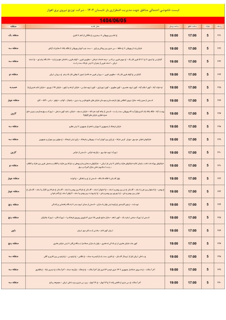 جدول قطعی برق اهواز امروز چهارشنبه 5 شهریور 1404