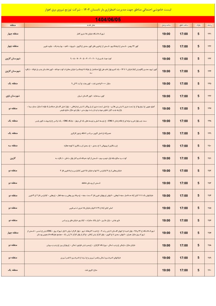 جدول قطعی برق اهواز امروز چهارشنبه 5 شهریور 1404