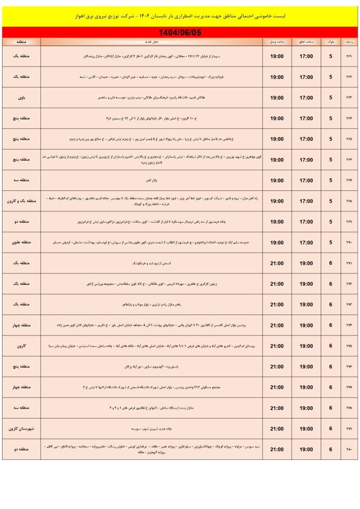 جدول قطعی برق اهواز امروز چهارشنبه 5 شهریور 1404