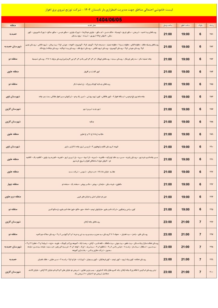 جدول قطعی برق اهواز امروز چهارشنبه 5 شهریور 1404