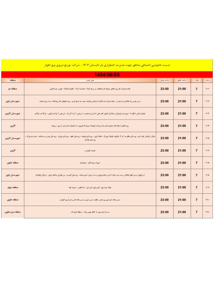 جدول قطعی برق اهواز امروز چهارشنبه 5 شهریور 1404
