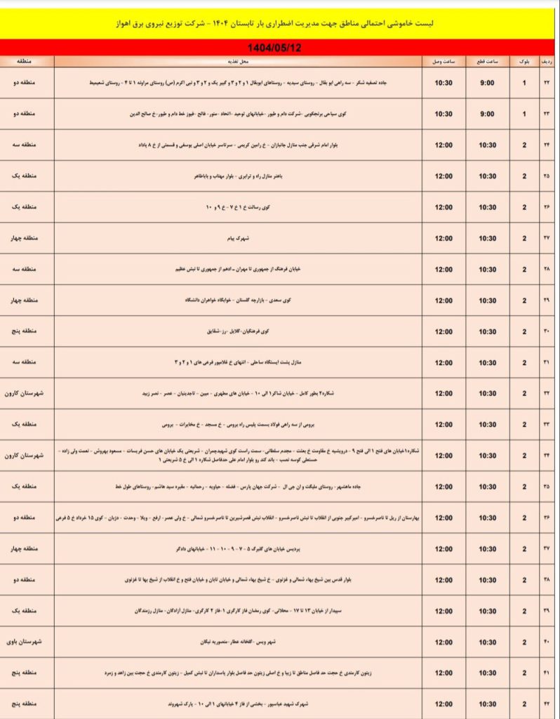جدول قطعی برق اهواز امروز یکشنبه 12 مرداد 1404