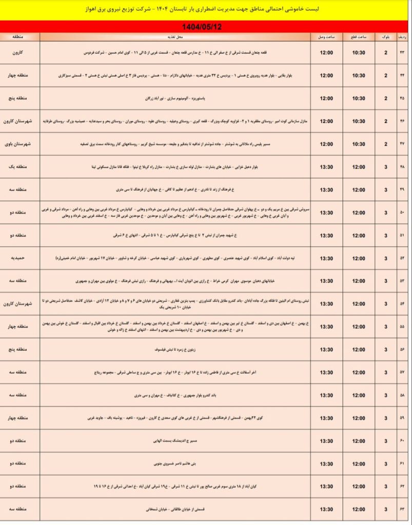 جدول قطعی برق اهواز امروز یکشنبه 12 مرداد 1404