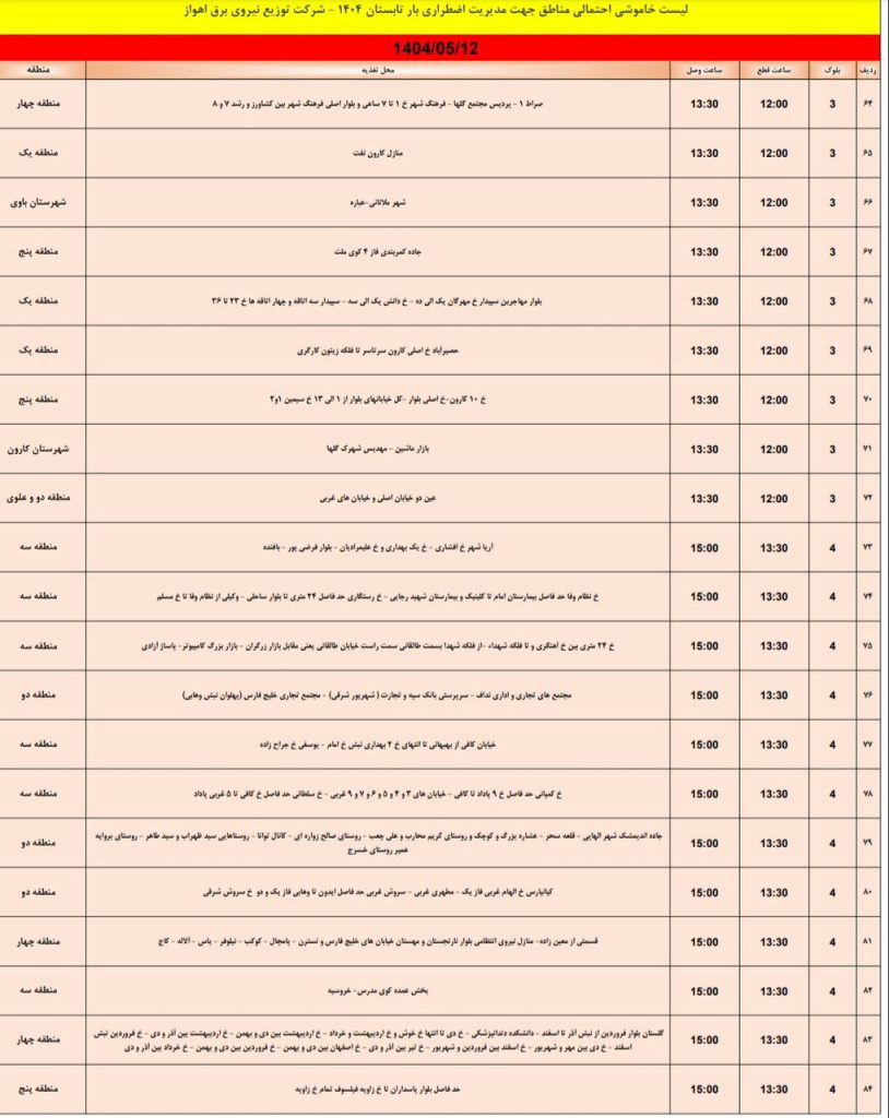 جدول قطعی برق اهواز امروز یکشنبه 12 مرداد 1404