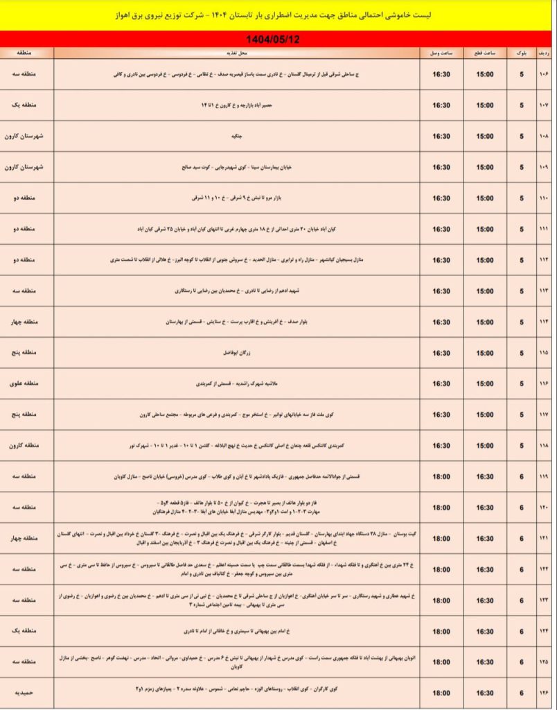 جدول قطعی برق اهواز امروز یکشنبه 12 مرداد 1404