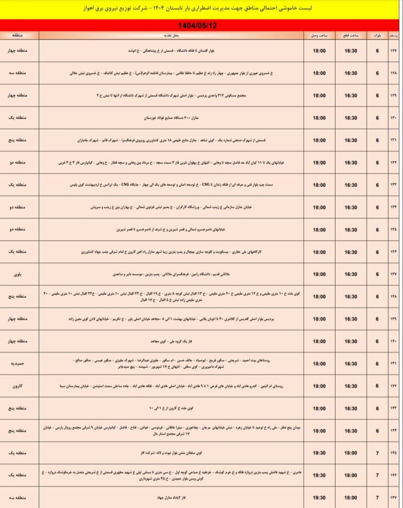 جدول قطعی برق اهواز امروز یکشنبه 12 مرداد 1404