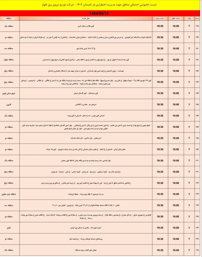 جدول قطعی برق اهواز امروز یکشنبه 12 مرداد 1404