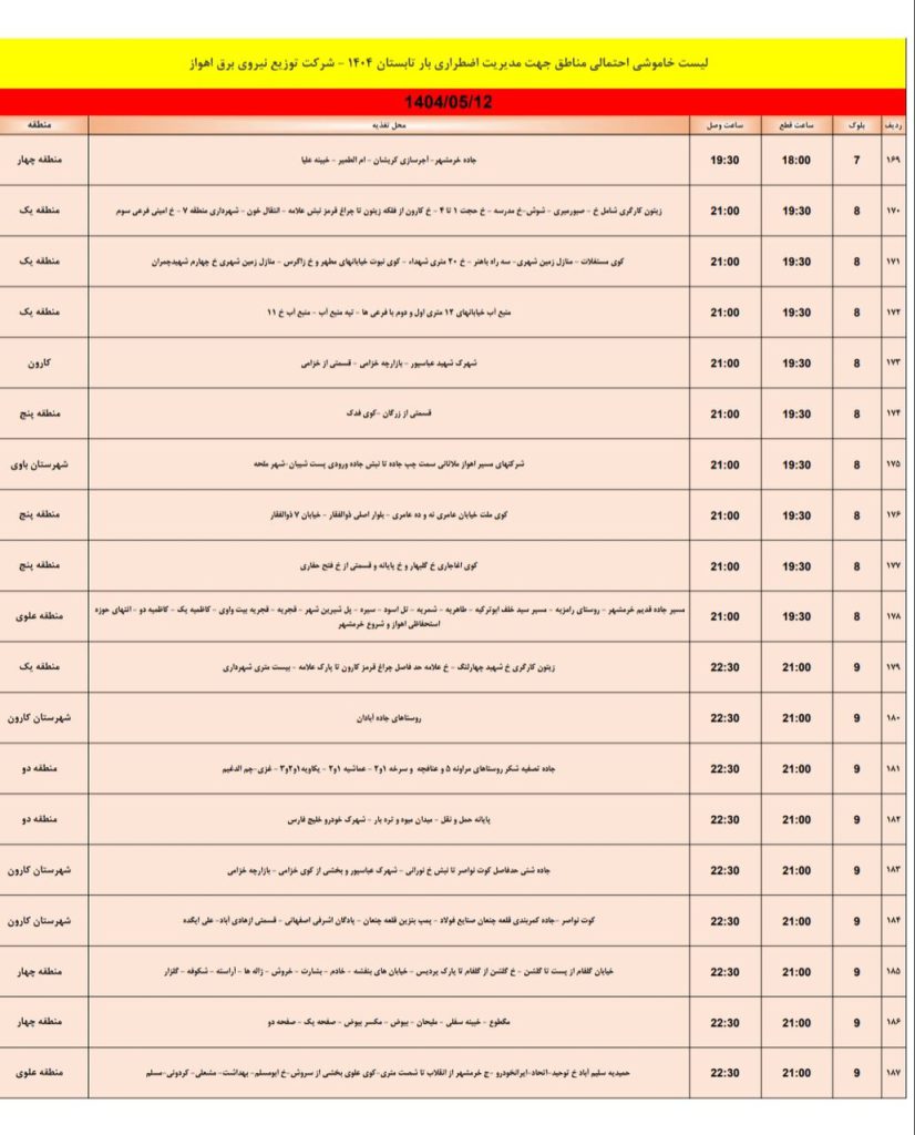 جدول قطعی برق اهواز امروز یکشنبه 12 مرداد 1404