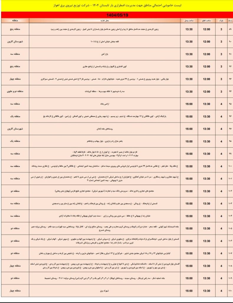 جدول قطعی برق اهواز امروز یکشنبه 19 مرداد 1404
