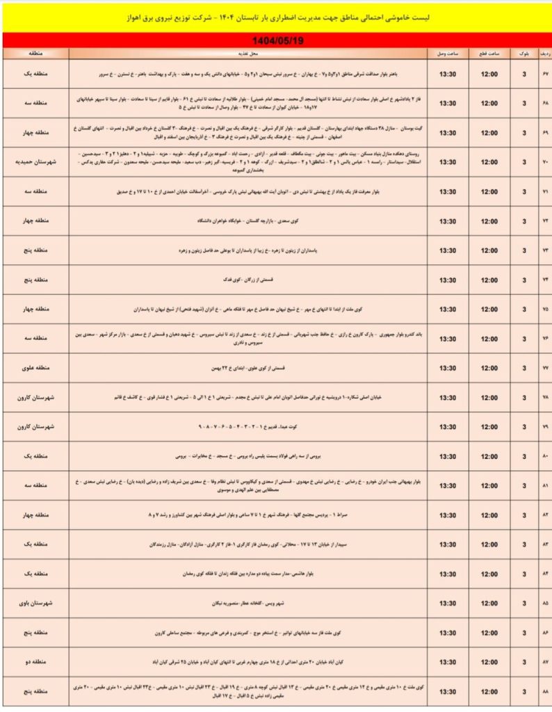 جدول قطعی برق اهواز امروز یکشنبه 19 مرداد 1404