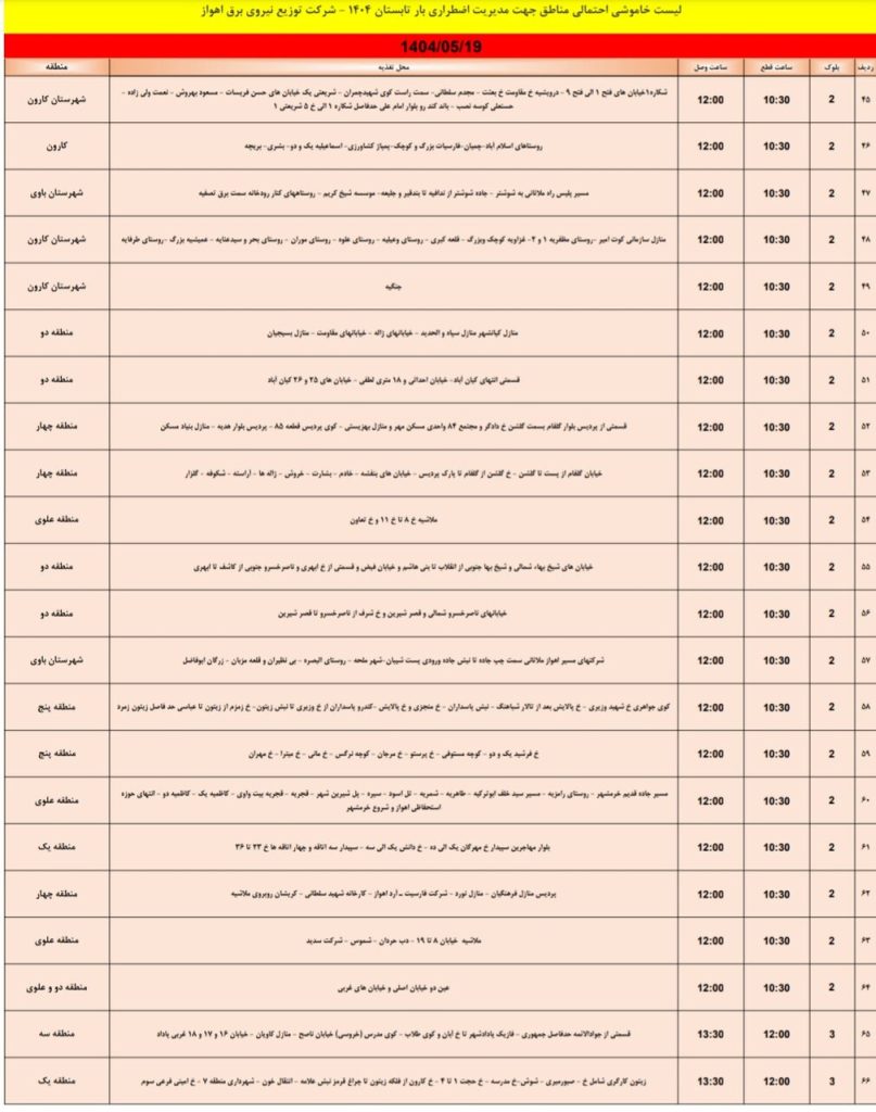 جدول قطعی برق اهواز امروز یکشنبه 19 مرداد 1404